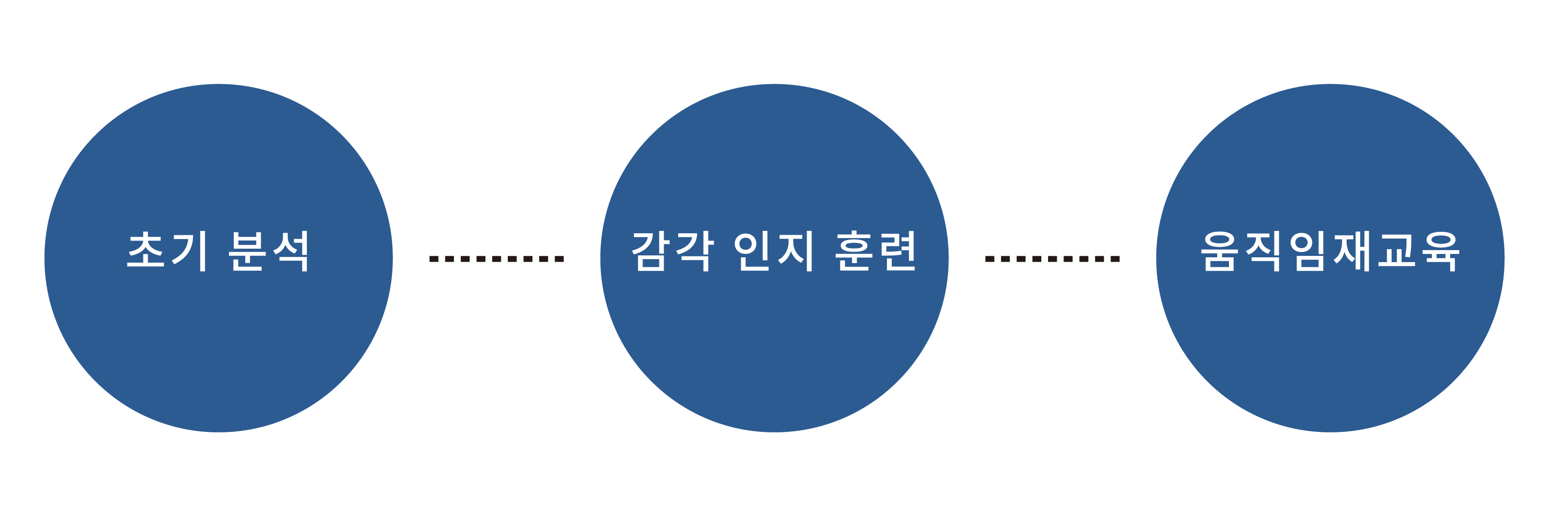 1:1 개인레슨